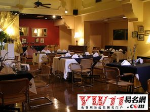 專業餐飲管理公司起名指南